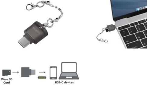 LOGILINK USB 2.0 Card Reader als Schlüsselanhänger, schwarz Mini-Format