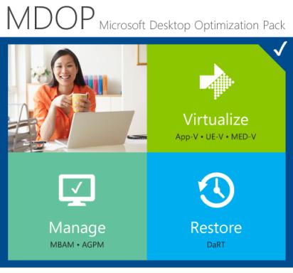 MICROSOFT OVS-E EDU Desktop Optimization Pack for SA All Lng Monthly Subscripti