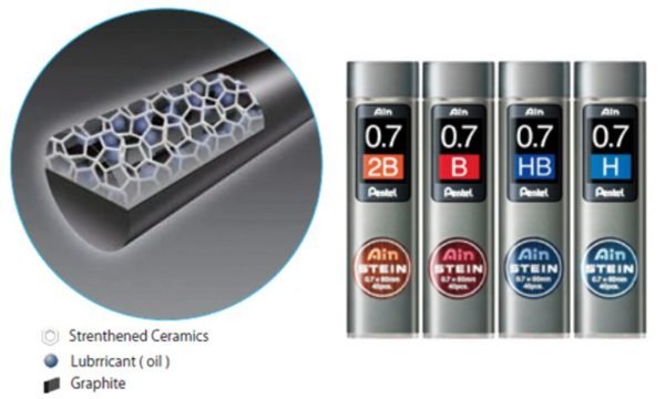 Image Pentel_Druckbleistift-Feinmine_AIN_STEIN_C277_img3_4384186.jpg Image