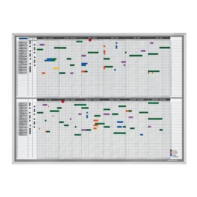 Image Permanente_Jahresbersicht_1200x900_mm_img1_4379370.jpg Image