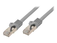 Image SHIVERPEAKS_BASIC-S_-_RJ-45_-_RJ-45_-_Mnnlichmnnlich_img1_3709134.jpg Image