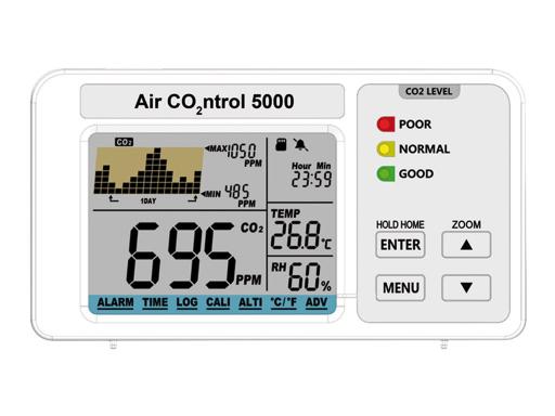 TFA-DOSTMANN TFA AirCo2ntrol 5000 CO2-Anzeige / CO2-Messgerät Weiß