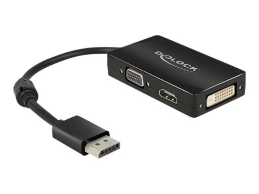 VGA/HDMI/DVI bk VGA/HDMI/DVI bk
