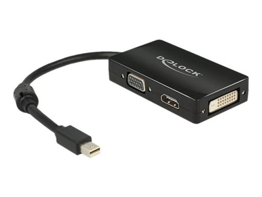 VGA/HDMI/DVI bk