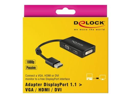 VGA/HDMI/DVI bk