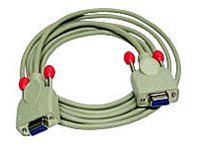 LINDY Nullmodem-Kabel 9 pol. Kupplung/Kupplung 5m